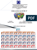 Organización y Métodos UNEXPO Guayana Sección 1