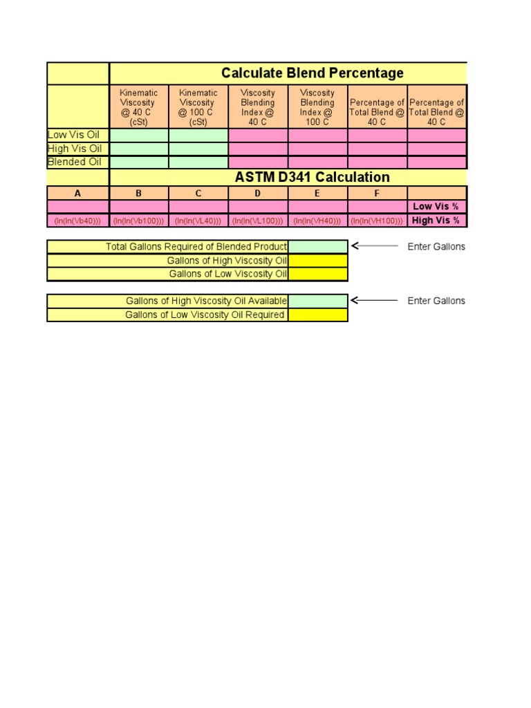 Viscosity Blend Calculator