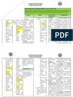 F93.1Trastorno de Ansiedad Fóbica en La Infancia