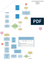 Diagramas Practico 3