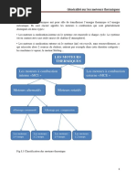 CH I Généralité sur les moteurs thermiques