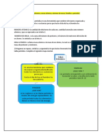 Tabla Periodica, Numero, Atomico, Masa, ACTIVIDAD 19, 20, 21