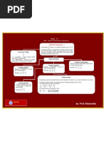Painel 17 - Números Fracionários I