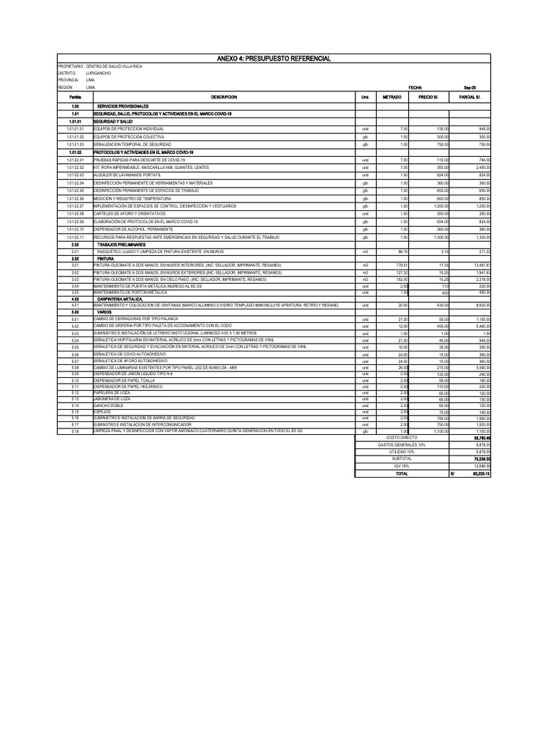 VILLA RICA Presupuesto PDF