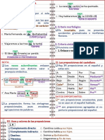 LA PREPOSICIÓN Teoría