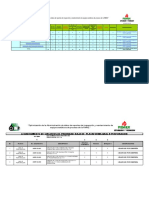 Resumen Akal B Perforacion (Baja)