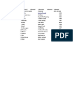 ''''Libro1, Tarea de Informatica Tomas Salazar Lopez 10C.