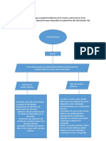Actividad 3 Electricidad