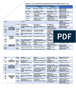 MATRIZ DE EXPERIENCIAS DE APRENDIZAJE POR UNIDADES Y NIVELES Finadocx