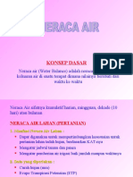 Neraca Air