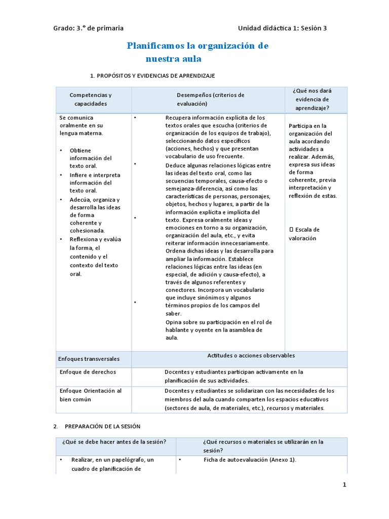 Organización del Aula en Tercer Grado | PDF | Salón de clases | Aprendizaje