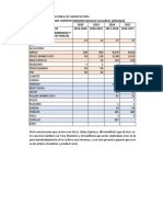 Producción agrícola Camaná 2018-2020