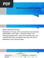 BRICKS As Per ASTM Standards