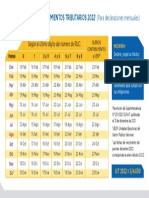 Cronograma de Obligaciones Mensuales 2022 PDF