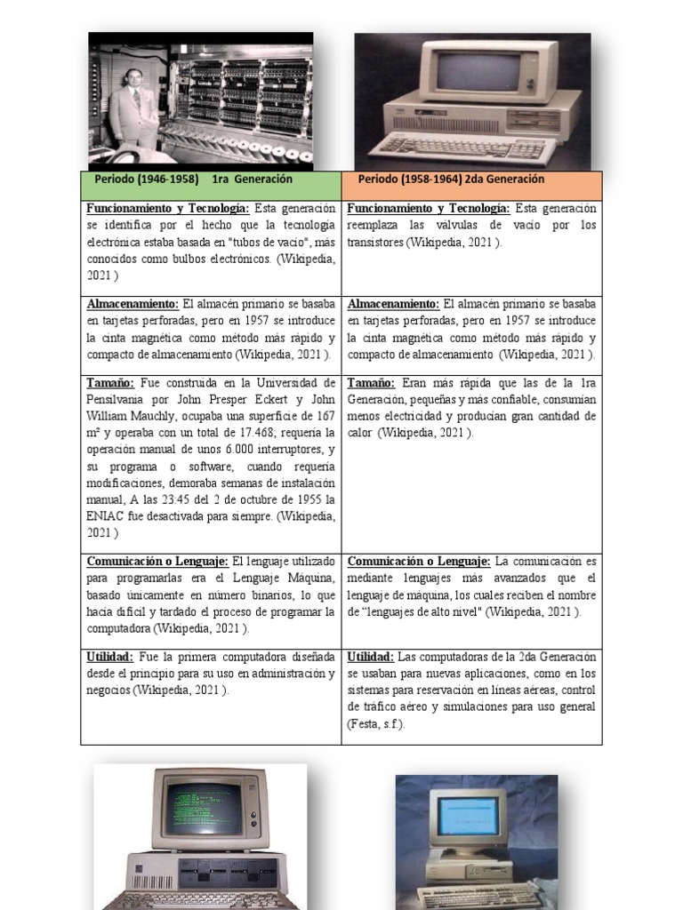 Unidad 1 - Actividad 1 Entregable | PDF | Almacenamiento de datos de la ...