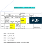 Timeline Mahasiswa Semester 2 Tahun Akademik 2021/2022: Di Laksanakan Semester 3 Menunggu Hasil Koordinasi Dengan Lahan