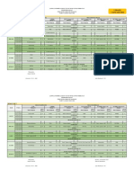 Jadwal PTM Terbatas Semester Genap 2021-2022-1