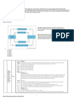 Ekonomi Prediksi PDF