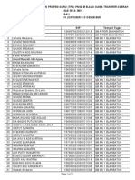 02 Gianyar TW IV Tahap I