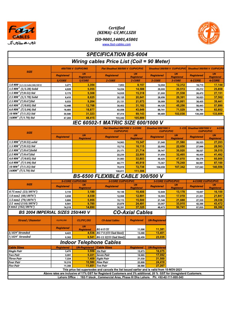 Price List of Fast Cables PDF