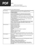 Course Name: IAA202 Student Name: Chế Công Đại: Risk planning Risk identification