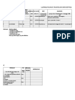 Laporan Pasien Rawat Inap Ruang BGV TGL 201221