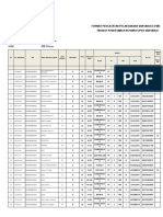 Format Pencatatan Hasil Pelayanan Vaksinasi Manual PKM Kasembon 19 Juli 2021 DS Sukosari