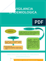 Vigilancia Epidemiologica Completo