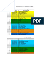 Kepaniteraan Periode 31 Jan 2022 - 26 Feb 2022 - Share