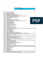 Procedimientos Realizados Anual