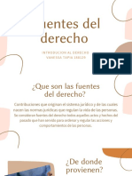 Fuentes Del Derecho PRESENTACION