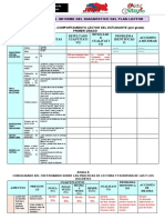 2021 Plan Lector Esquema de Informe Diagnóstico