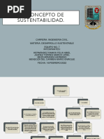 1.1 Concepto de Sustentabilidad