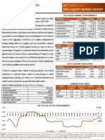 Daily Equity Market Report - 15.03.2022