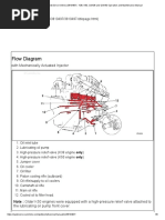 Flow Diagram: With Mechanically Actuated Injector