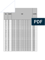 Pemetaan FKTP untuk Pelayanan Refraksi 
