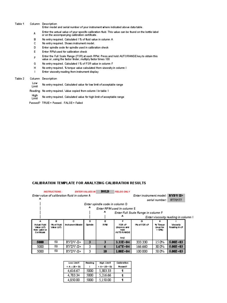 Brookfield Viscometer Calibration Template | PDF