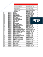 NPSN Nama - Pesdik Tanggal Lahir