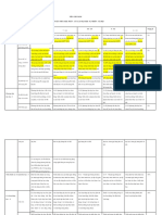 Assessment - Lesson Plan