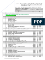 Tarif Uji Revisi 2021-Lab Link Tibang