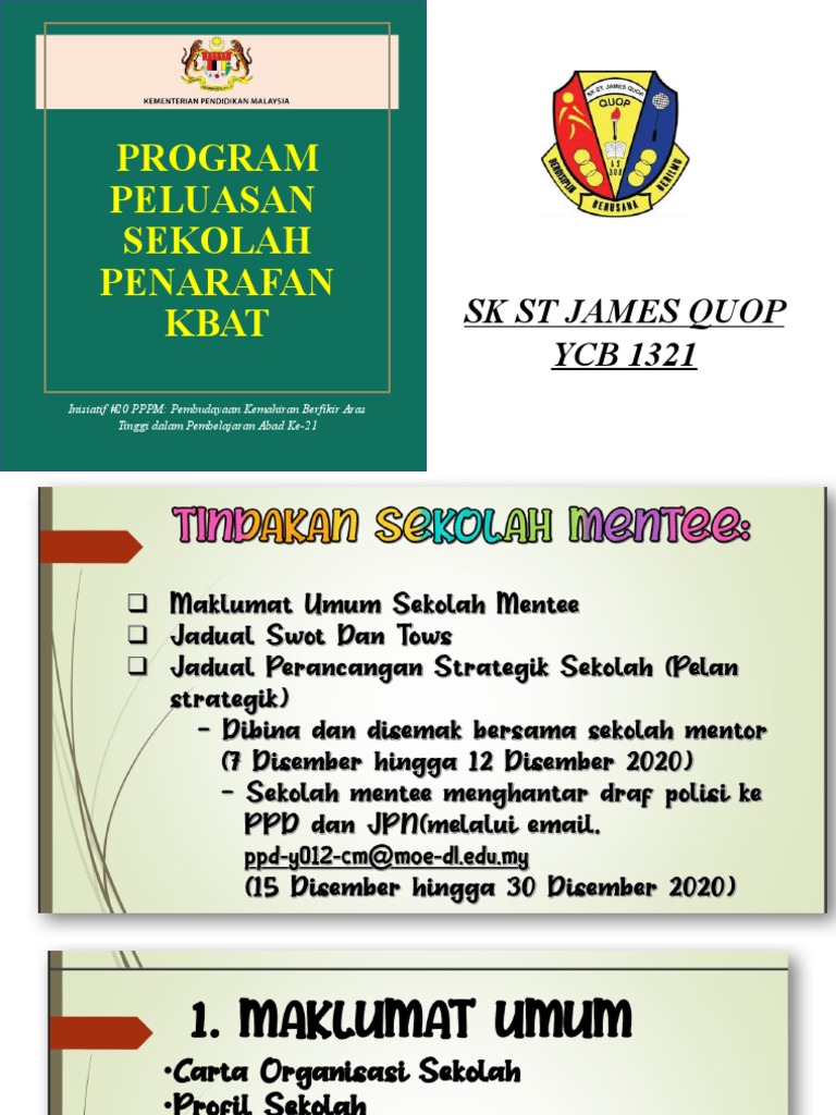 Kbat 2020 | PDF