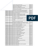 Documentos procesales mercantiles