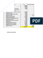 Accounting-ABM Worksheet