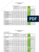 Pinggao Group International Engineering Co., LTD Production Release Indent 6 (Skipper Limited)