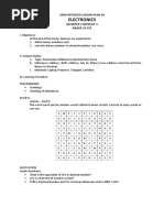 Cot Lesson Plan Electronics