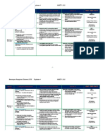 RPT PJPK t4 Lia (Ada Tarikh)