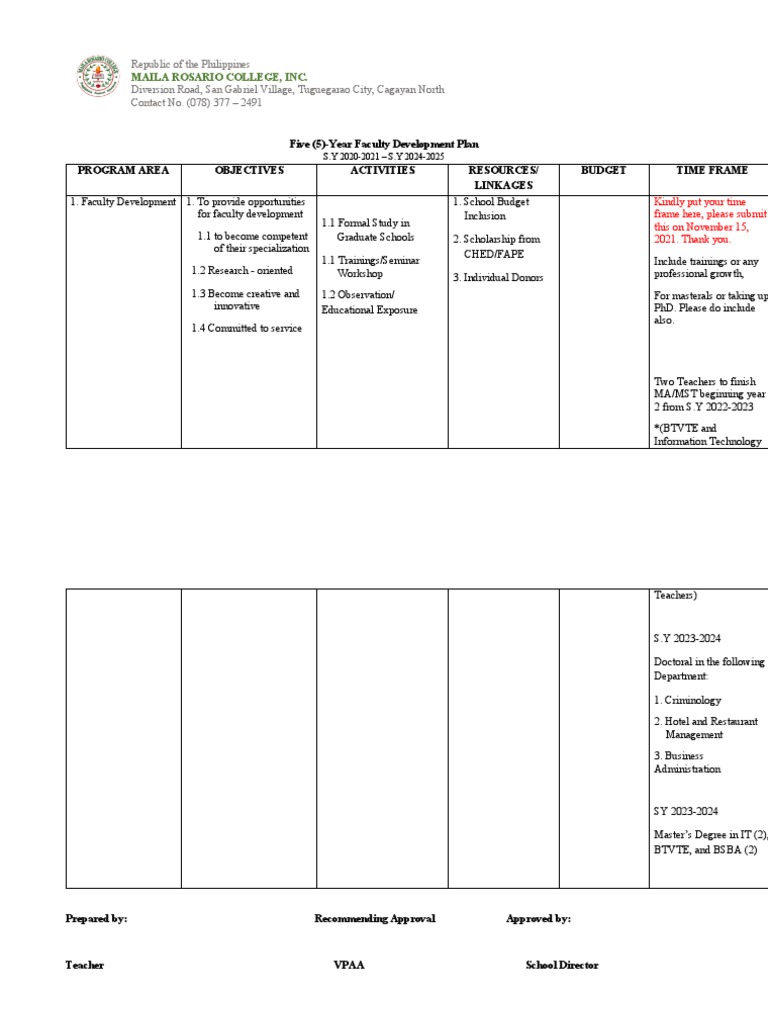 Faculty Development Plan Template PDF