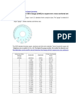 American Wire Gauge (AWG) To Square MM