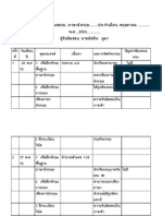 รายงานการจัดกิจกรรมชมรมภาษาอังกฤษเทอม1