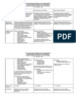Download Undergraduate Thesis and Project Guidelines by cheerrm SN56498789 doc pdf